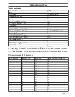 Preview for 15 page of Husqvarna DM650 Operator'S Manual