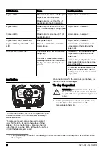 Preview for 10 page of Husqvarna DM700 Operator'S Manual