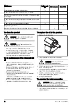 Preview for 12 page of Husqvarna DM700 Operator'S Manual