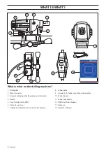 Preview for 4 page of Husqvarna DMS 160 A Operator'S Manual