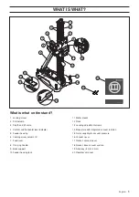 Preview for 5 page of Husqvarna DMS 180 Operator'S Manual