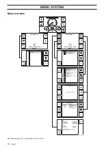 Preview for 26 page of Husqvarna DMT 700 Operator'S Manual