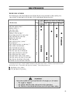 Preview for 25 page of Husqvarna DT22 Operator'S Manual