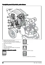 Preview for 42 page of Husqvarna DURATIQ XP6 Operator'S Manual