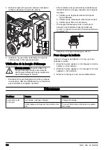 Предварительный просмотр 106 страницы Husqvarna DURATIQ XP6 Operator'S Manual