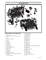 Предварительный просмотр 7 страницы Husqvarna DXR-310 Operator'S Manual