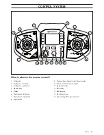 Preview for 13 page of Husqvarna DXR300 Operator'S Manual