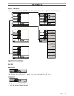 Preview for 31 page of Husqvarna DXR300 Operator'S Manual