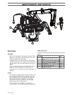 Preview for 42 page of Husqvarna DXR300 Operator'S Manual