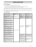 Preview for 47 page of Husqvarna DXR300 Operator'S Manual