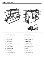 Предварительный просмотр 4 страницы Husqvarna E10 Service Manual