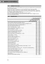 Preview for 30 page of Husqvarna EE 5 2022 Owner'S Manual