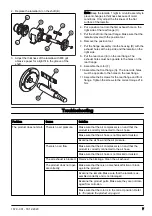 Предварительный просмотр 7 страницы Husqvarna EP 121B Operator'S Manual