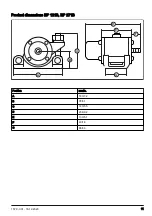 Предварительный просмотр 11 страницы Husqvarna EP 121B Operator'S Manual