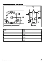 Предварительный просмотр 25 страницы Husqvarna EP 121B Operator'S Manual