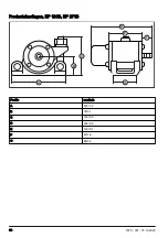 Предварительный просмотр 36 страницы Husqvarna EP 121B Operator'S Manual