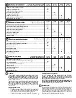 Preview for 37 page of Husqvarna EU1130STE Instruction Manual