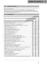 Preview for 49 page of Husqvarna F1303V1 Owner'S Manual