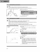 Preview for 112 page of Husqvarna F2101 Repair Manual