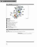 Preview for 244 page of Husqvarna F2101 Repair Manual