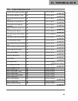 Preview for 263 page of Husqvarna F2101 Repair Manual