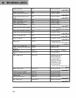 Preview for 264 page of Husqvarna F2101 Repair Manual