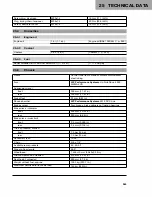 Preview for 265 page of Husqvarna F2101 Repair Manual