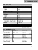 Preview for 267 page of Husqvarna F2101 Repair Manual