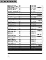 Preview for 268 page of Husqvarna F2101 Repair Manual