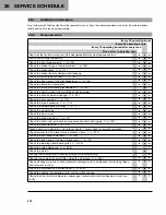 Preview for 274 page of Husqvarna F2101 Repair Manual