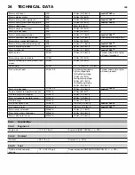 Preview for 202 page of Husqvarna F2101O1 Repair Manual