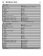 Preview for 204 page of Husqvarna F2101O1 Repair Manual