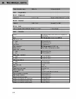 Preview for 274 page of Husqvarna F2101Q1 Repair Manual