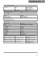 Preview for 275 page of Husqvarna F2101Q1 Repair Manual