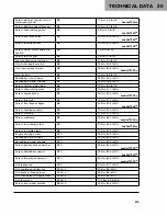 Preview for 277 page of Husqvarna F2101Q1 Repair Manual