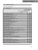 Preview for 283 page of Husqvarna F2101Q1 Repair Manual