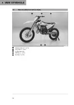 Предварительный просмотр 14 страницы Husqvarna F2101V0 Owner'S Manual