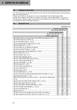 Предварительный просмотр 36 страницы Husqvarna F2101V1 Owner'S Manual