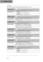 Preview for 148 page of Husqvarna F2103U9 Owner'S Manual