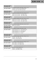 Preview for 149 page of Husqvarna F2103U9 Owner'S Manual