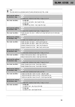 Preview for 147 page of Husqvarna F2103V9 Owner'S Manual