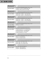 Preview for 148 page of Husqvarna F2103V9 Owner'S Manual