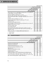 Preview for 38 page of Husqvarna F2201V1 Owner'S Manual