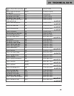 Предварительный просмотр 285 страницы Husqvarna F2203P4 Repair Manual