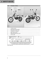 Предварительный просмотр 10 страницы Husqvarna F2275U4 Owner'S Manual