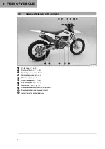 Предварительный просмотр 14 страницы Husqvarna F2301U1 Owner'S Manual