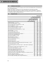 Предварительный просмотр 34 страницы Husqvarna F2301U1 Owner'S Manual