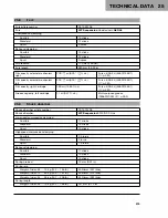 Предварительный просмотр 277 страницы Husqvarna F2303Q0 Repair Manual