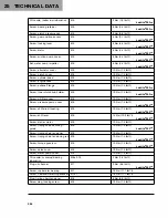 Preview for 286 page of Husqvarna F2303S0 Repair Manual