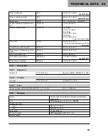 Preview for 287 page of Husqvarna F2303S0 Repair Manual